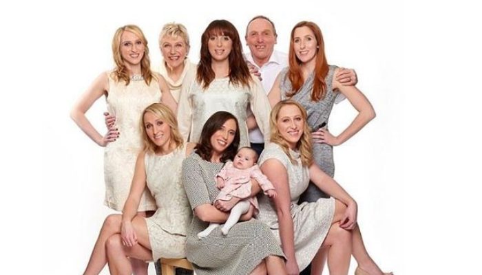 Six sisters all living to adulthood? That's a one-in-104-billions probability